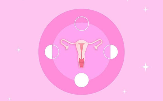 Fases lunares, menstruación y arquetipos