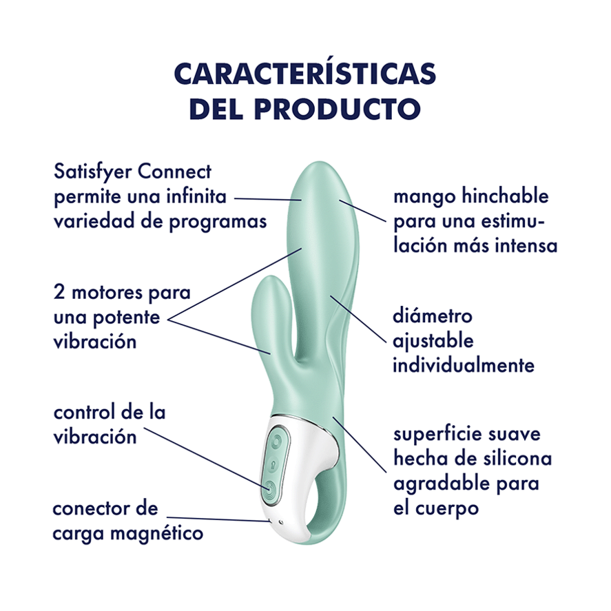 Conejo Vibrado Inflable Satisfyer Air Pump Bunny 5 – La Maleta Rosada Juguetes Sexuales