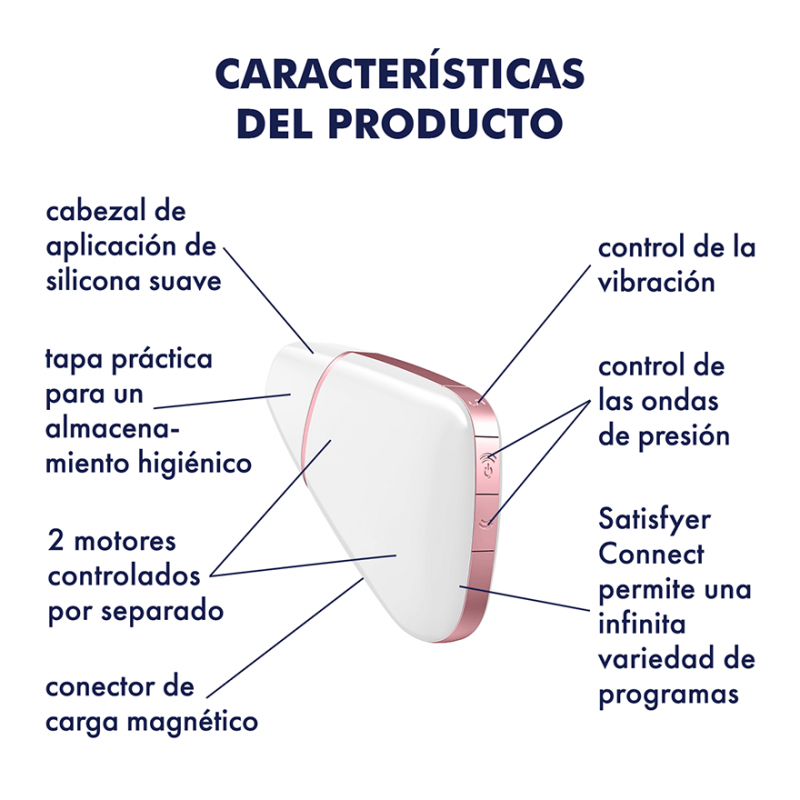 Satisfyer Love Triangle La Maleta Rosada