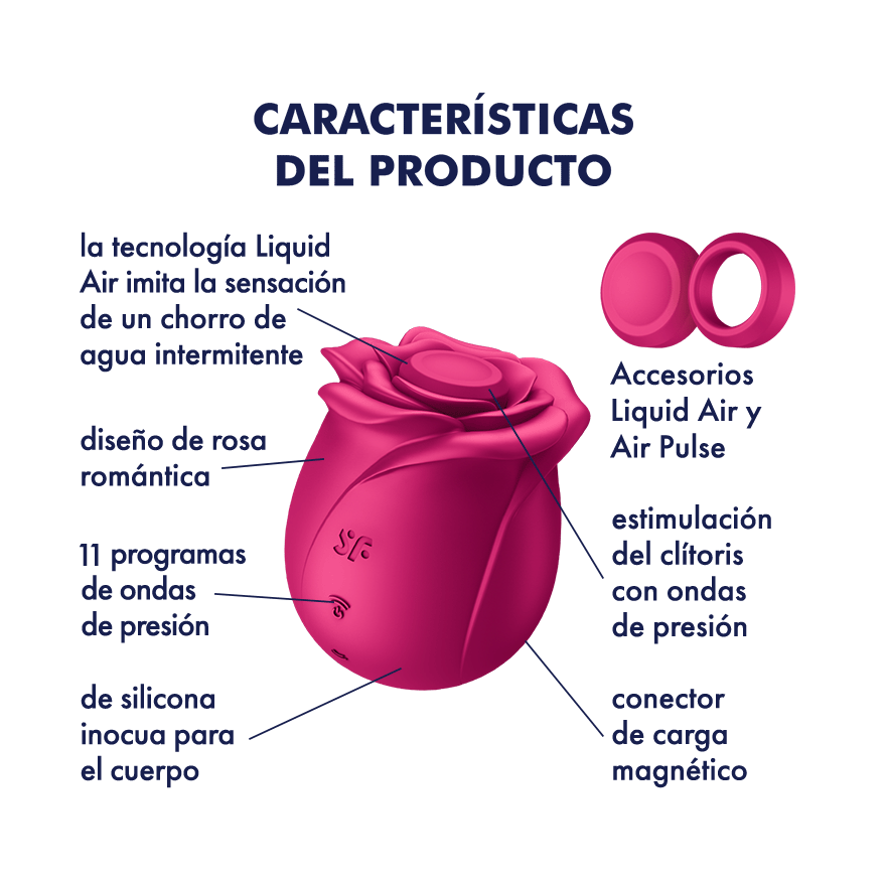 Satisfyer Pro 2 Classic Blossom – La Maleta Rosada Tienda Erótica