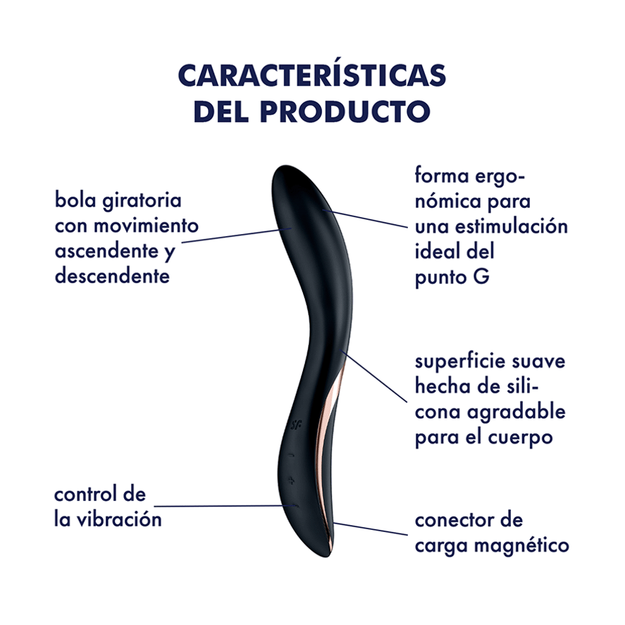 Satisfyer Rrrolling Explosion – La Maleta Rosada Tienda Erótica