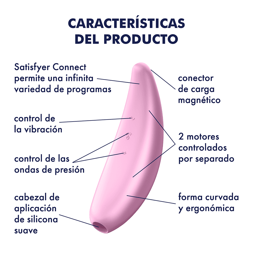 Satisfyer Curvy 3+ - La Maleta Rosada Vibrador Interactivo