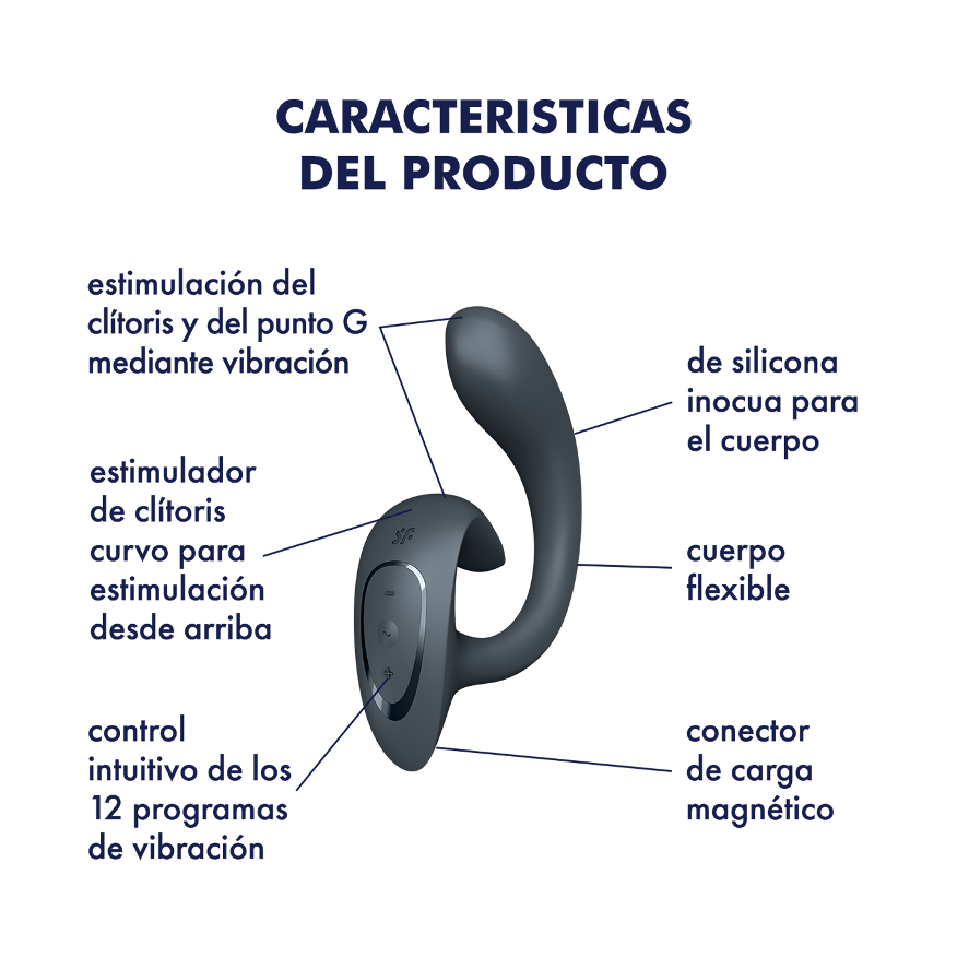 Satisfyer G for Goddess 1 – La Maleta Rosada Tienda Erótica