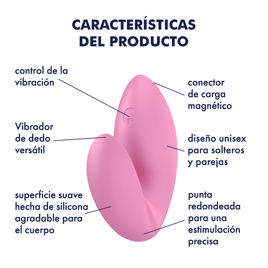 Satisfyer Love Riot – La Maleta Rosada Juguetes Sexuales