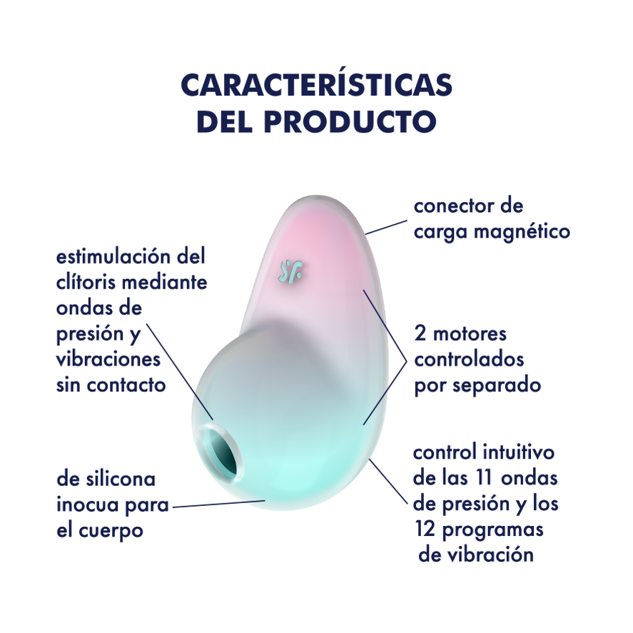 Satisfyer Pixie Dust – La Maleta Rosada Succionador de Clítoris