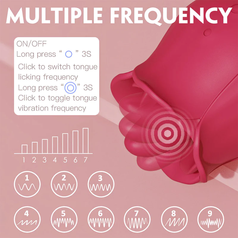 Vibrador con Lengua Rose Pro 4 - La Maleta Rosada Vibradores Sexuales