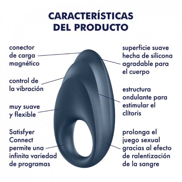 Anillo Vibrador Para El Pene Satisfyer Powerful One Ring