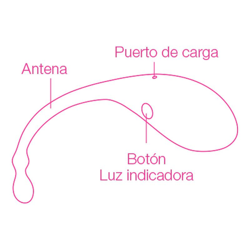 Cable Cargador Lovense Lush 1 y 2 / Lovense Hush - La Maleta Rosada Juguetes para Adulto