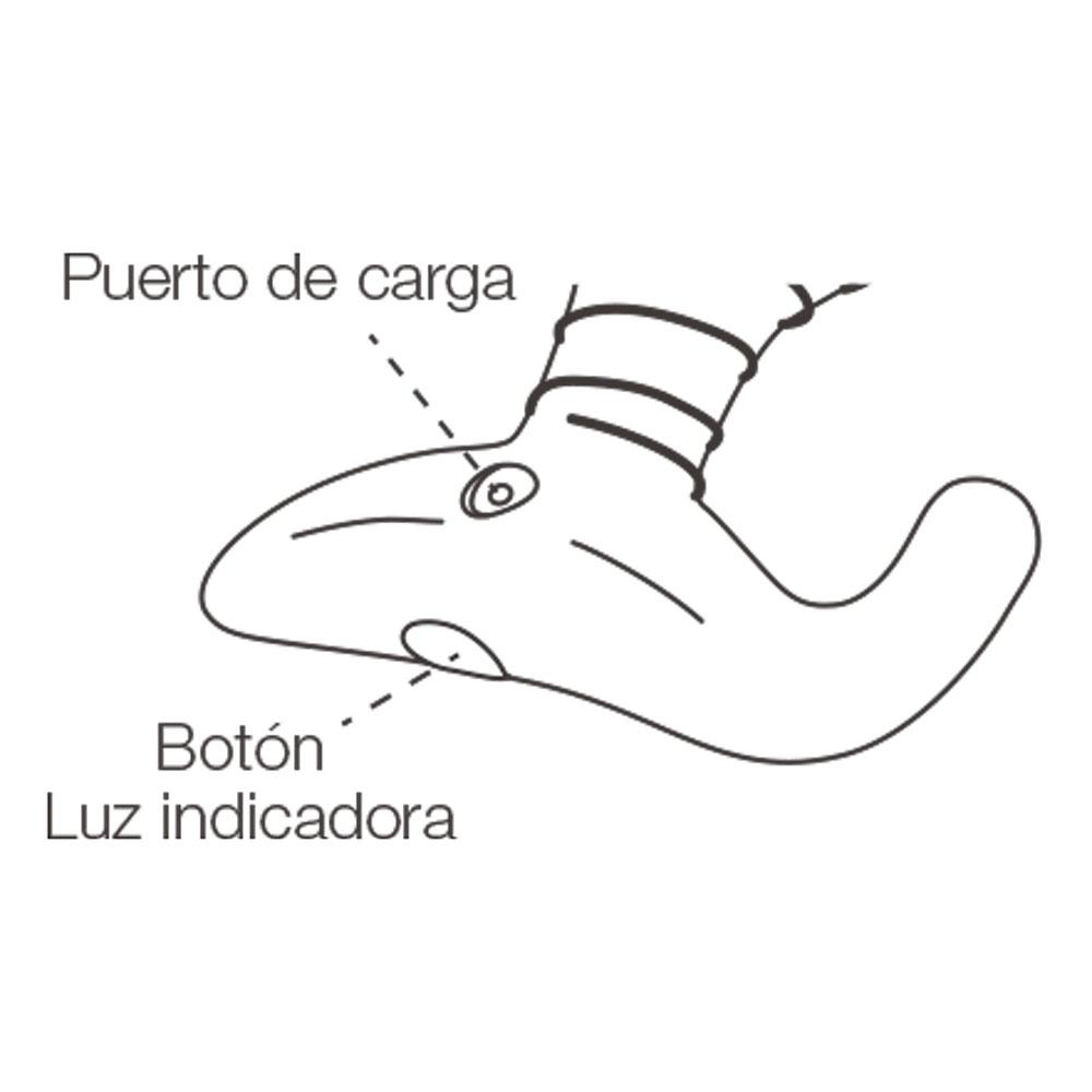 Cable Cargador Lovense Lush 1 y 2 / Lovense Hush - La Maleta Rosada Repuestos Lovense