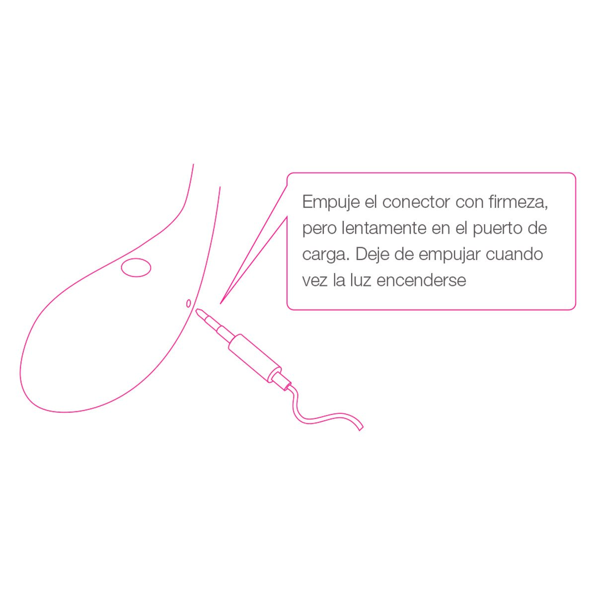 Cable Cargador Lovense Lush 1 y 2 / Lovense Hush - La Maleta Rosada Tienda Erótica