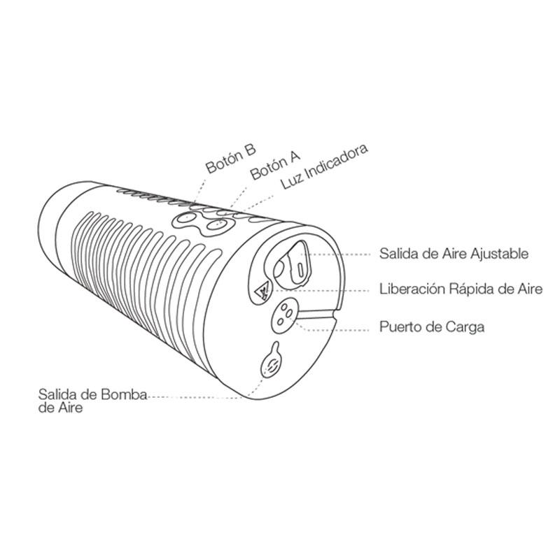 Cable Cargador Repuesto Lovense Nora / Lovense Max / Lovense Osci 2 / Lush 3 - La Maleta Rosada Cable Lovense