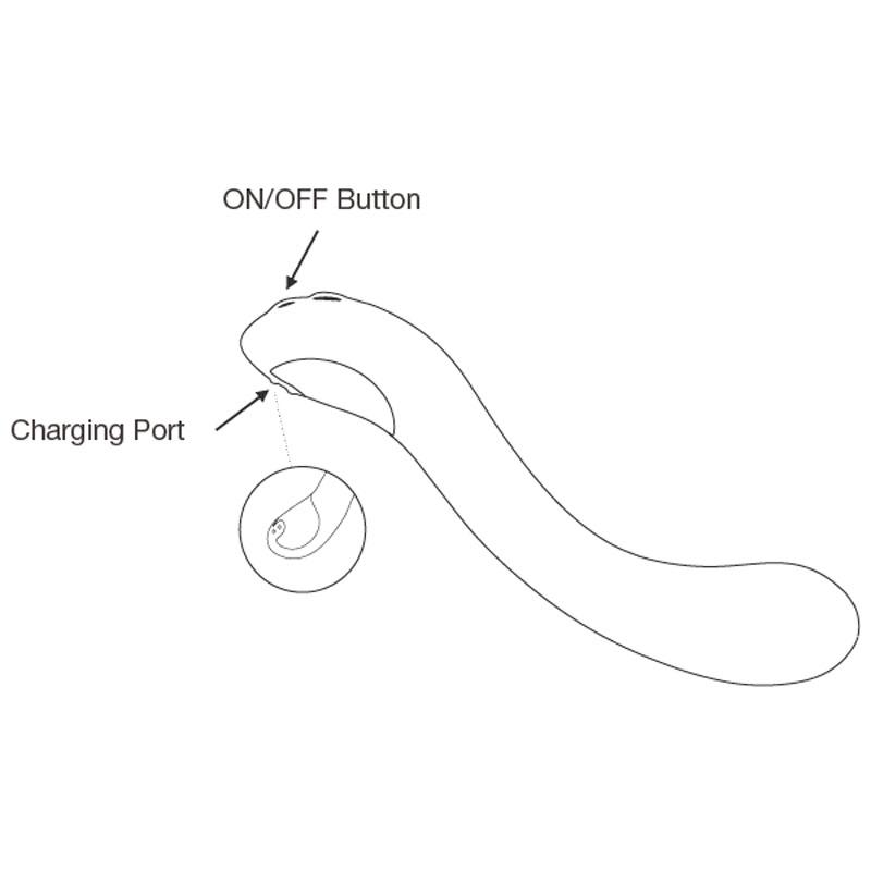 Cable Cargador Repuesto Lovense Nora / Lovense Max / Lovense Osci 2 / Lush 3 - La Maleta Rosada Juguetes para Adulto