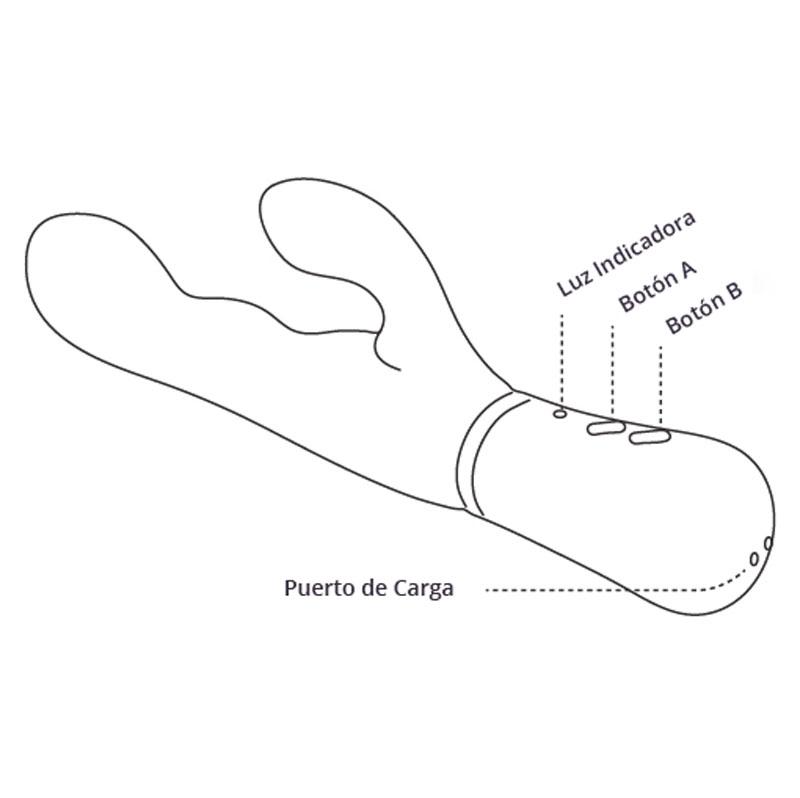 Cable Cargador Repuesto Lovense Nora / Lovense Max / Lovense Osci 2 / Lush 3 - La Maleta Rosada Tienda Sexual