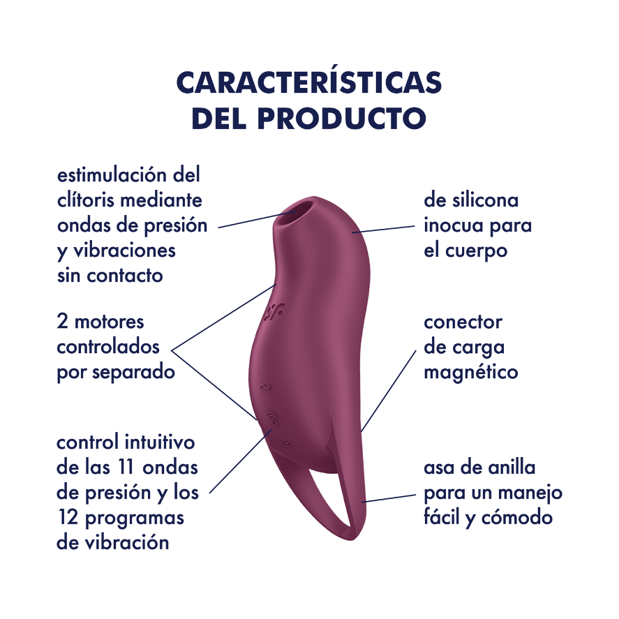 Satisfyer Pocket Pro 1 – La Maleta Rosada Succionador de Clítoris