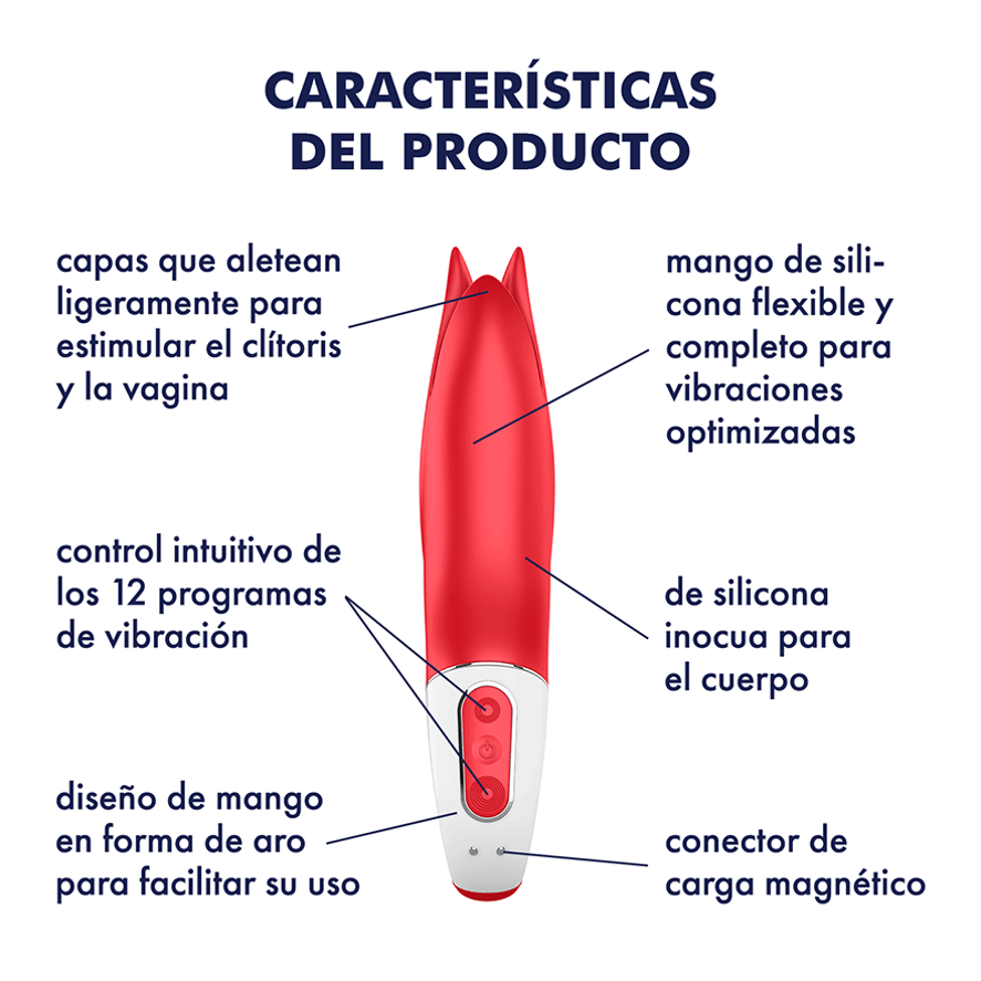 Satisfyer Power Flower - La Maleta Rosada Vibradores Sexuales