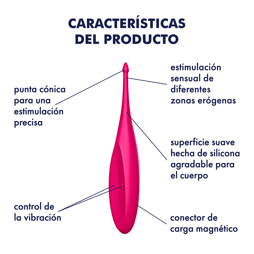 Satisfyer Twirling Fun - La Maleta Rosada Tienda Erótica