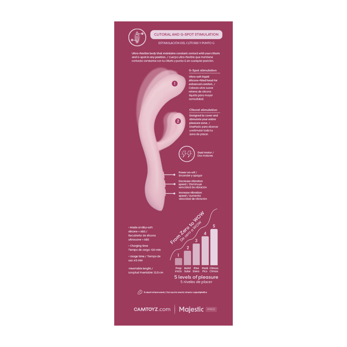 Vibrador Conejo Ergonómico FlexiCurve con App - La Maleta Rosada Vibrador Conejo